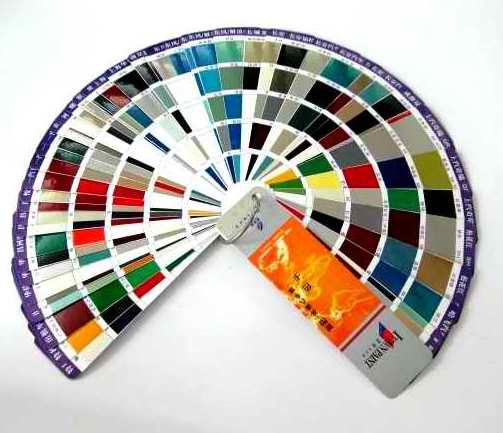 Global B2B directory Global trade lead